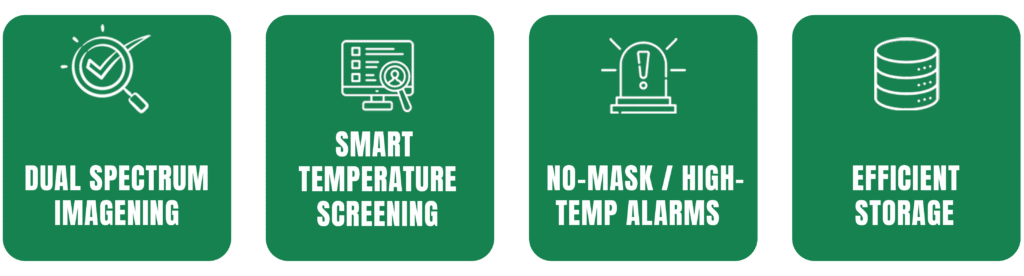 SCL‑VDM04VFIR‑WD43VD Camera Features
