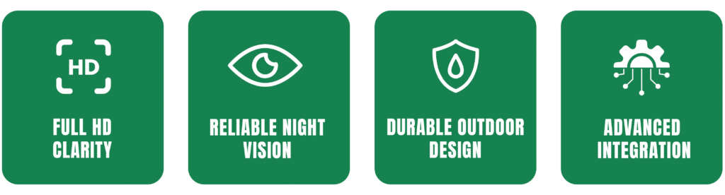 SCL‑OBL02MVIR‑WD22PDZ Camera Features