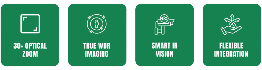 SCL‑SDM02MVIR‑DP2230X Camera Features